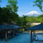 From Tokyo: Mount Fuji Day Trip With Yamanakako Hot Springs Activity Details