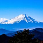 Mt. Fuji View and hours+ Free Time at Gotemba Premium Outlets Tour Overview