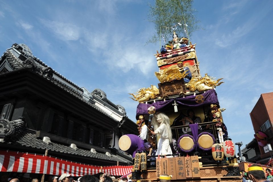 From Tokyo: Round-Trip Fare to Kawagoe City - Experience and Highlights