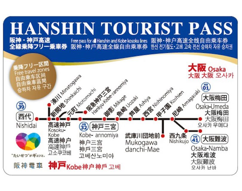 Kansai: Hanshin Railway 1-Day Tourist Pass - Destinations and Experiences