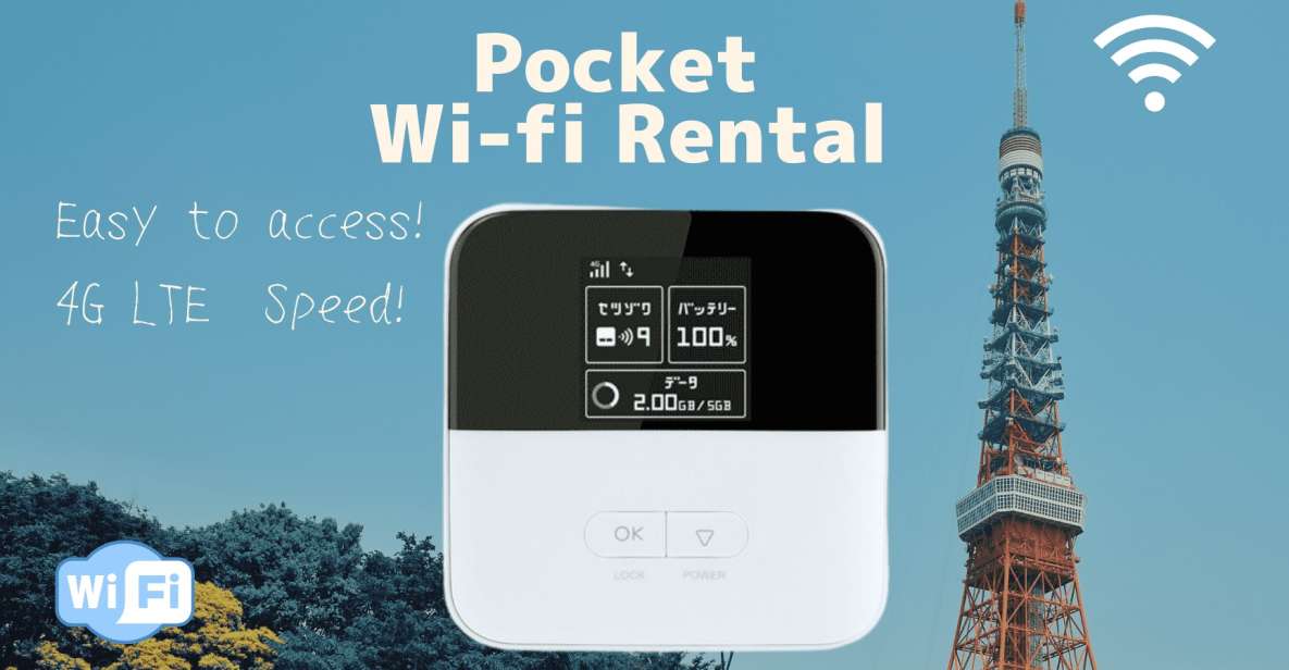 Harajuku Pickup: Unlimited WiFi Rental - Good To Know